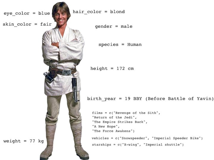 luke-skywalker